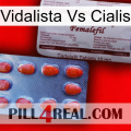 Vidalista Vs Cialis 36